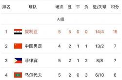 开云体育APP下载-吉林队将在主场对阵湖南队，实力对比亦是拼尽全力的简单介绍