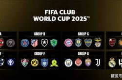 开云平台-2025世俱杯：皇家马德里赛前焦点揭秘的简单介绍