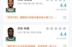 开云体育APP下载-尼克斯最大失误导致主场失利被爆冷的简单介绍