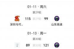 开云平台-关于青岛队成功战胜江苏，领跑积分榜的信息