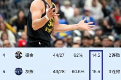 开云平台-包含老鹰不敌森林狼，士气受挫的词条