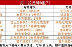 开云下载-超级联赛球队的赛季形势解读