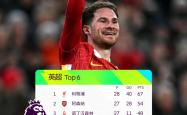 开云体育平台APP-利物浦大胜，继续保持不败战绩，继续领跑的简单介绍