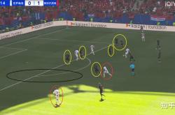 开云体育官网-俄罗斯客场不敌克罗地亚，出线形势不明朗的简单介绍