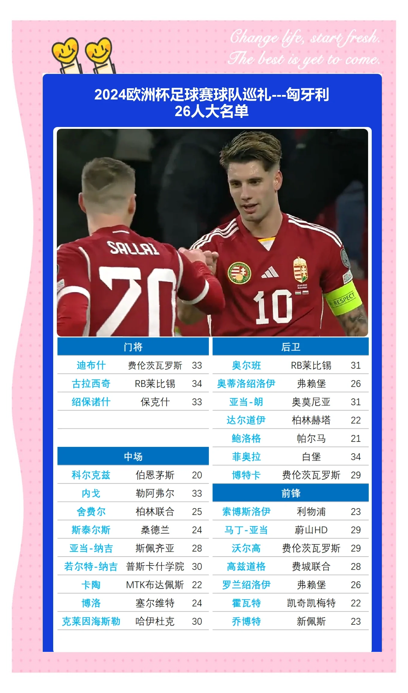 关于苏格兰国家队拿下匈牙利，晋级欧锦赛四强，不可小觑的信息