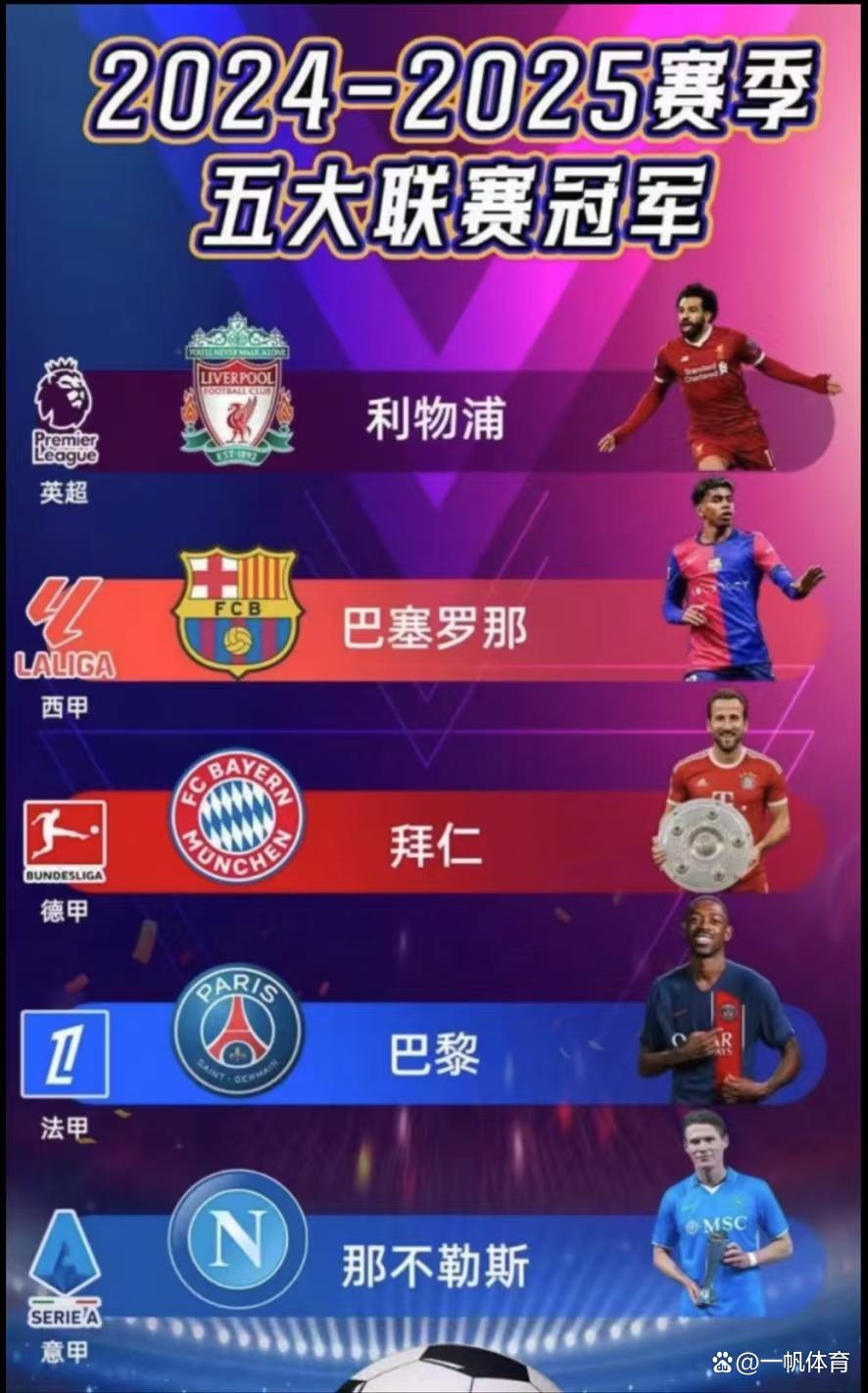 拉齐奥大胜莱切，欧战席位牢固的简单介绍