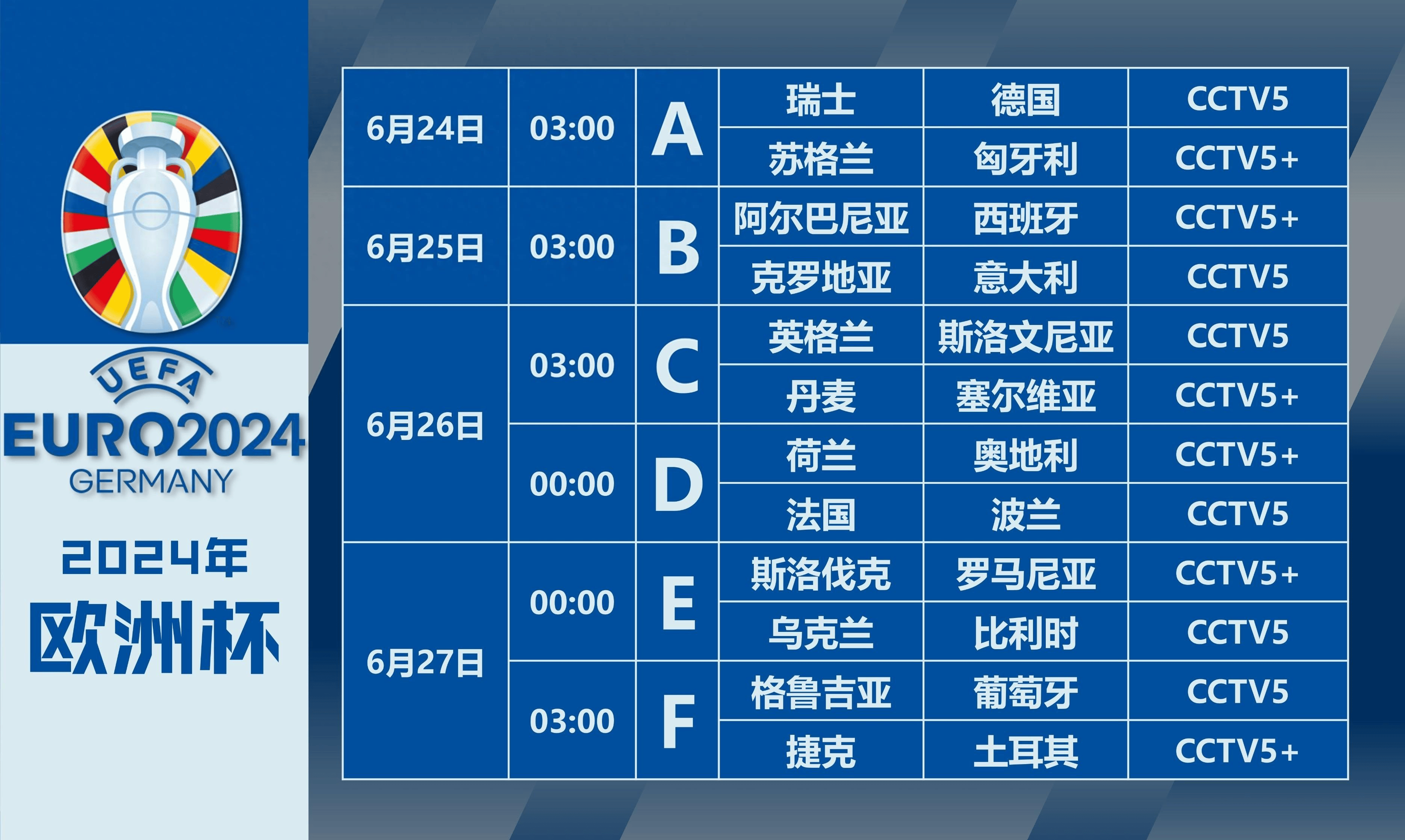 关于欧洲杯预选赛战况激烈，多场比赛精彩纷呈的信息
