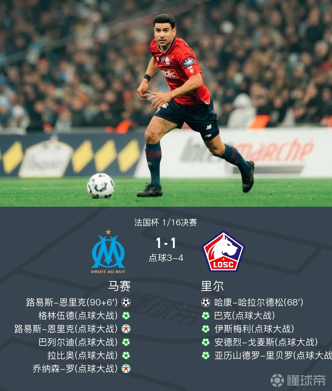 里尔主场力克马赛，豪取联赛三连胜的简单介绍