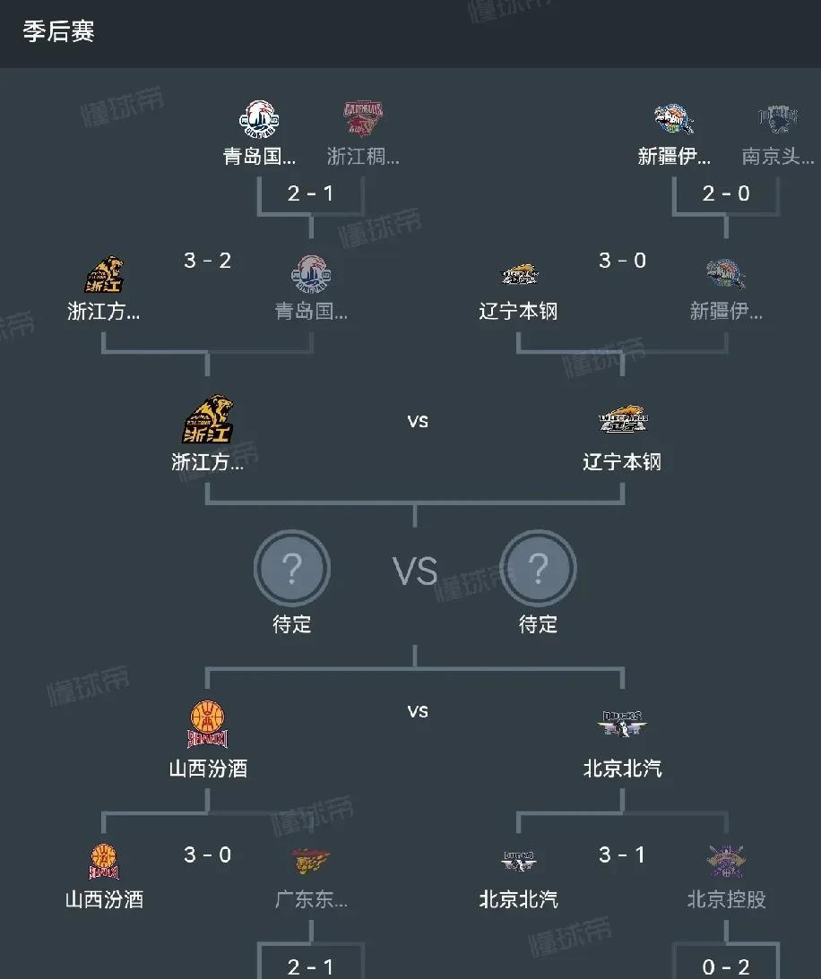 关于关键时刻出手关键，球队逆袭实现逆转的信息