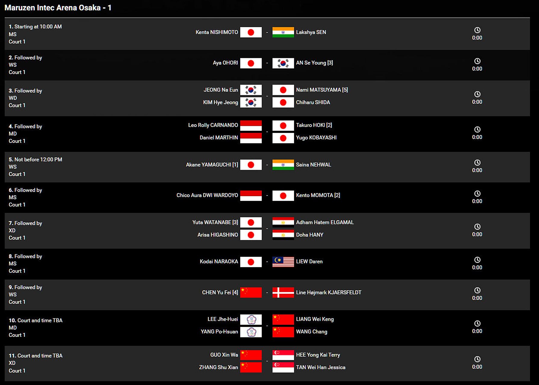 韩国羽毛球队血洗中国羽毛球队,马琳爆发神勇的简单介绍 韩国羽毛球队血洗中国羽毛球队,马琳爆发神勇的简单介绍